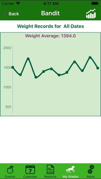 EquiTrack Health screenshot-7