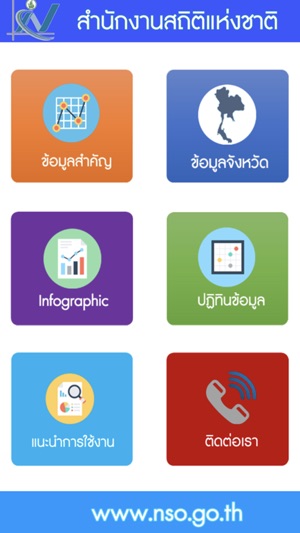 THAI STAT(圖1)-速報App