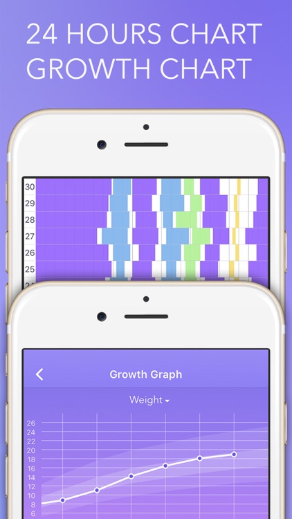 Awesome Baby Tracker screenshot-3