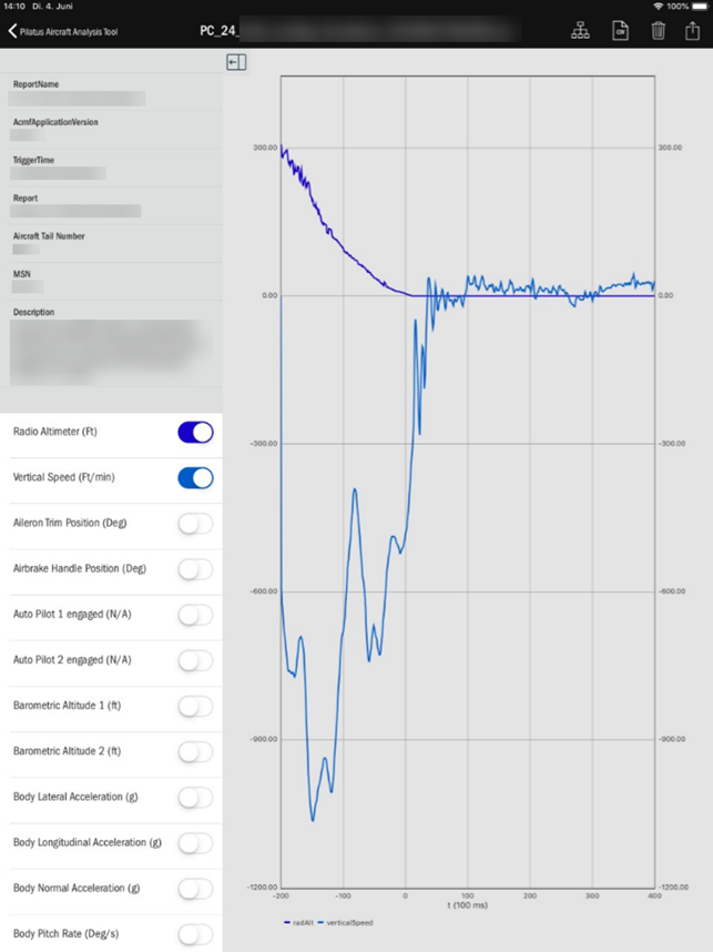 PC-24 Technical Data Analyzer(圖3)-速報App