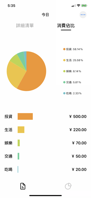 小賬本 - 最棒的記賬軟件(圖6)-速報App