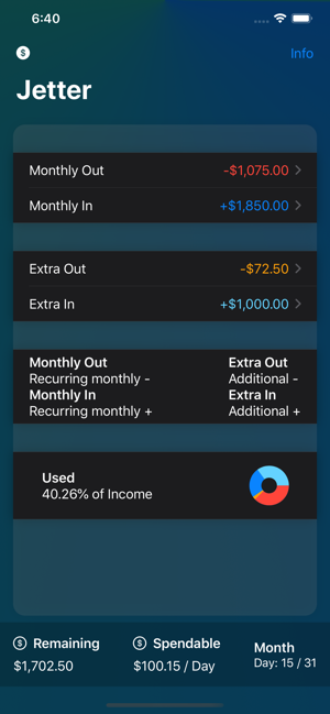 Jetter: Easy Spending Tracker