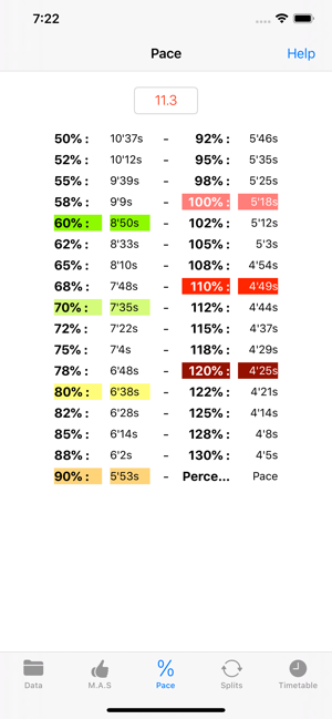 Personal Running Data(圖3)-速報App