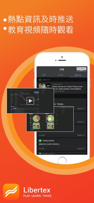 外汇投资Libertex – 在线交易(圖6)-速報App