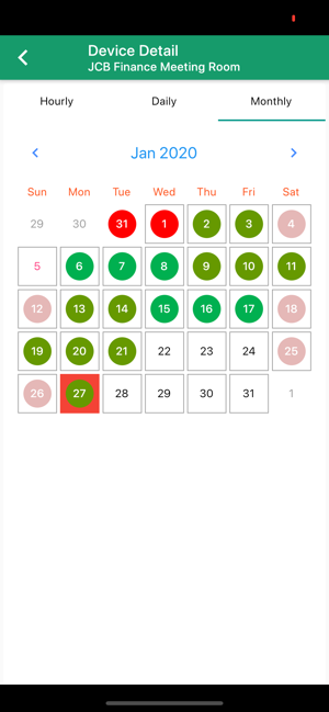 Intelligreen IoT(圖5)-速報App