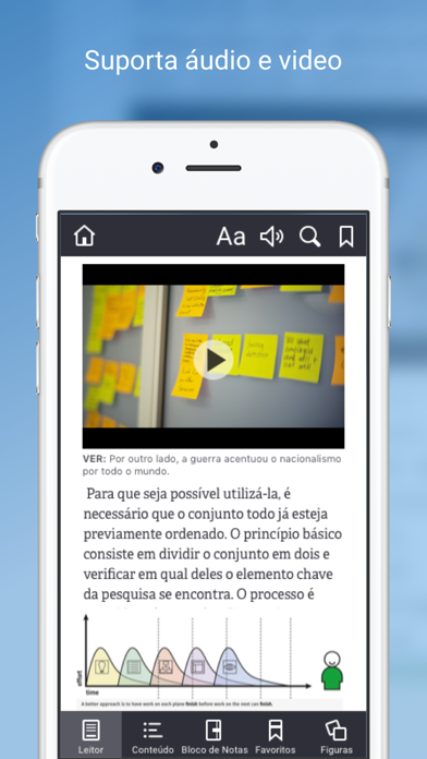 How to cancel & delete Minha Biblioteca from iphone & ipad 4