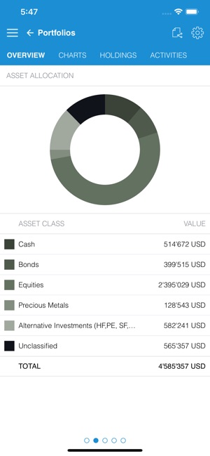 My Wealth(圖2)-速報App