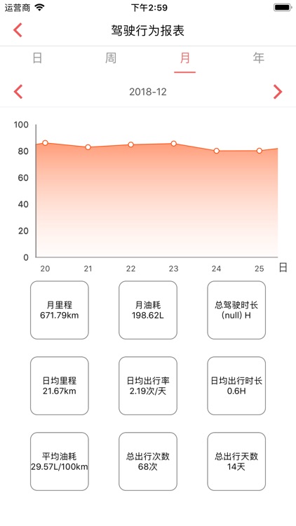 护驾宝