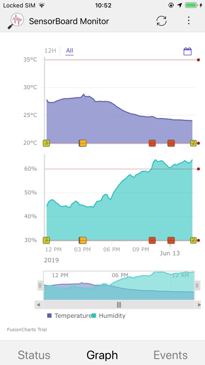 SensorBoard Monitor