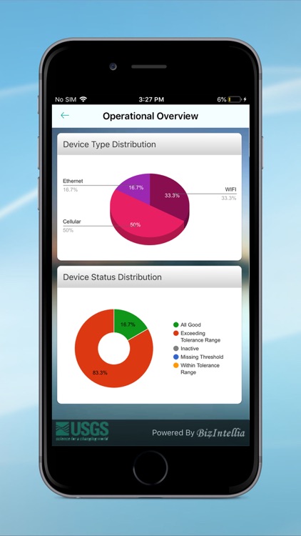 Biz4Intellia screenshot-3