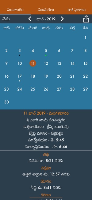 Telugu Calendar Rashi Phalalu