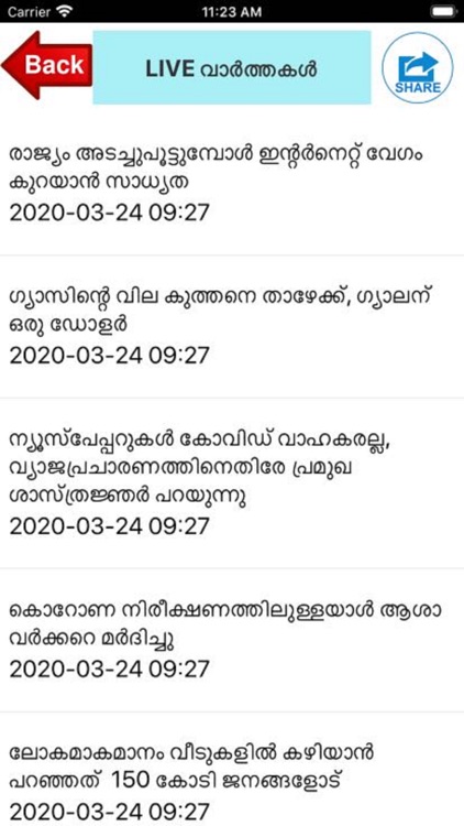 Malayalam News