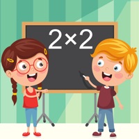 Contacter Tables de multiplication 12x12