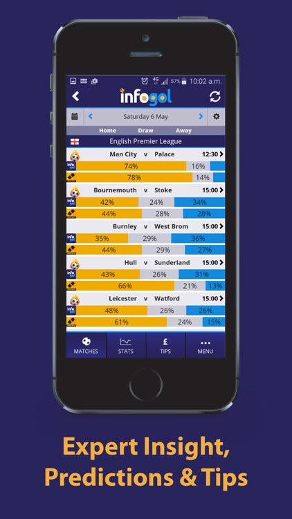 Infogol – Expected Goals App