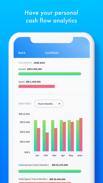 Alfred | Simplify banking app screenshot-3