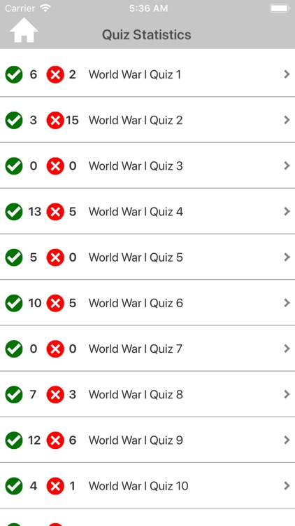 World War 1 Quizzes screenshot-6