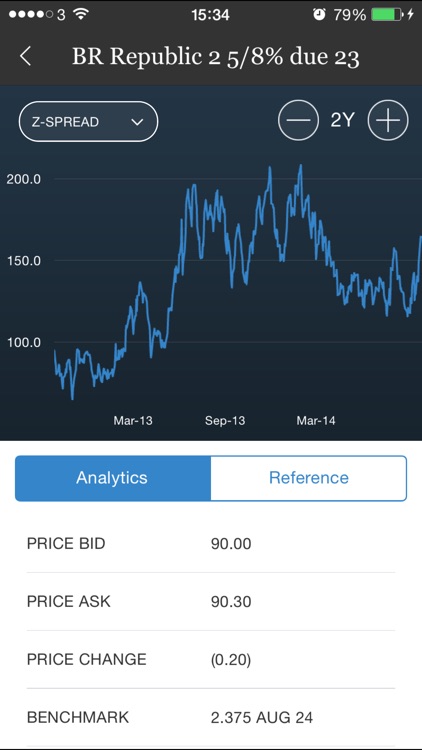 J.P. Morgan Markets screenshot-3
