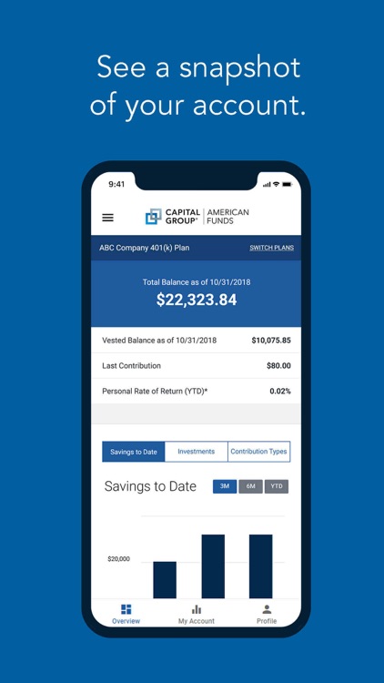 American Funds RKDirect 401k