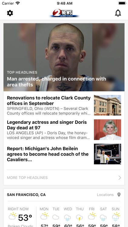 WDTN 2 News