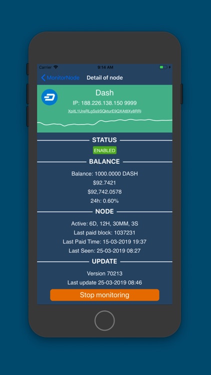 Monitornode