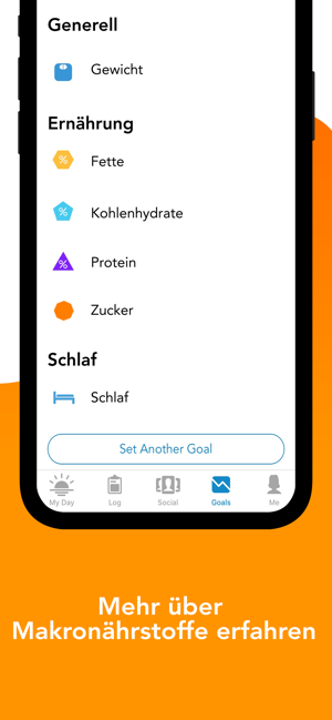 Was ist die beste App, um kostenlos Gewicht zu verlieren