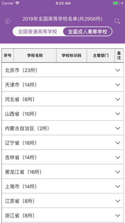 全国高等学校名单查询2019最新版 screenshot-3
