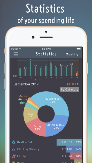 How to cancel & delete Money tracker:the Account book from iphone & ipad 2