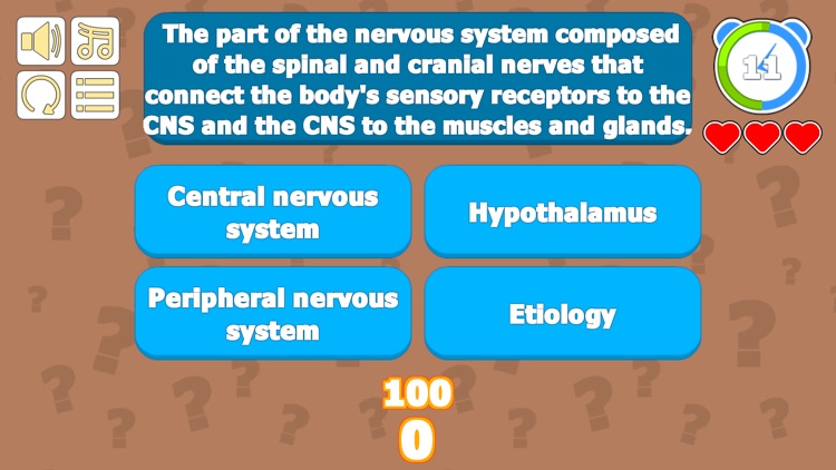 Psychology Vocabulary