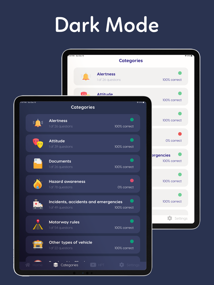Car Theory Test 2020