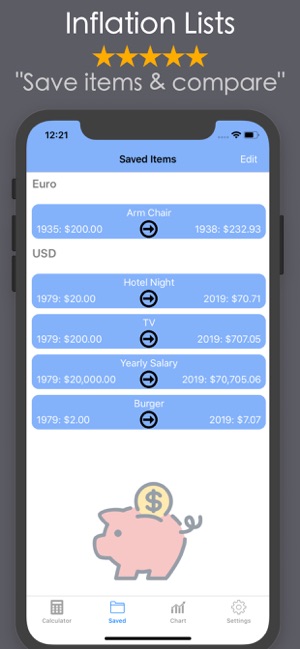 Inflation Calculator CPI RPG(圖3)-速報App