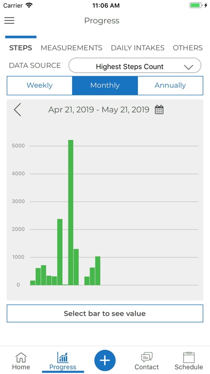 Healthspan