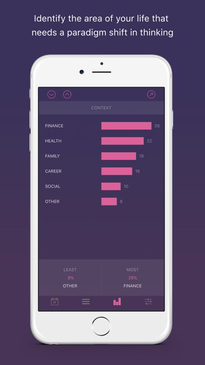 Worry Watch :- Anxiety Journal screenshot-5