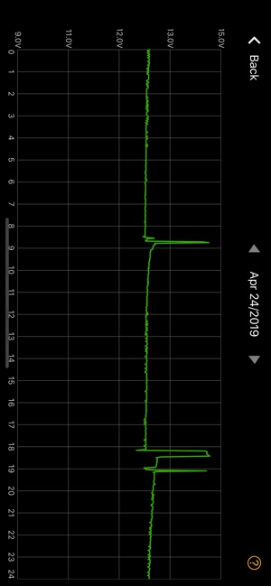 Battery Monitor BM2(圖5)-速報App