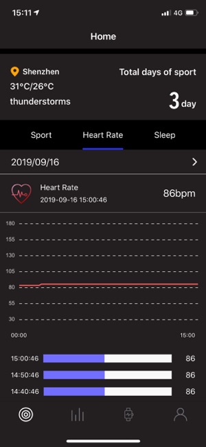 Noisefit Peak(圖4)-速報App