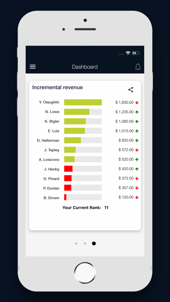 INGauge by FPG App for iPhone Free Download INGauge by FPG for
