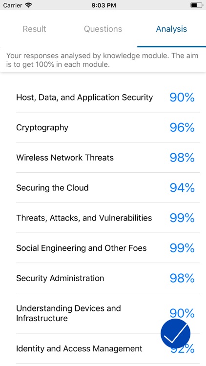 Comptia Security+ SY0-501 PRO screenshot-3