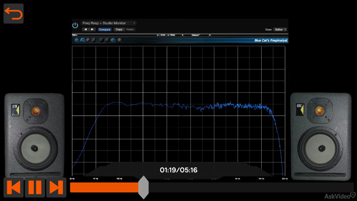 Studio Design Mistakes Course