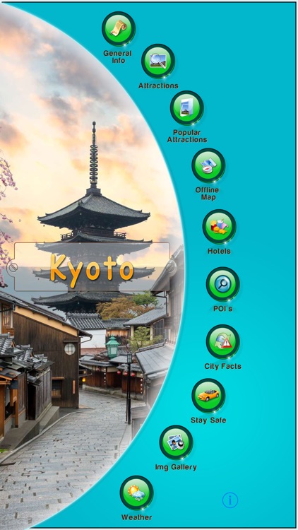 Kyoto Traveller's Map guide