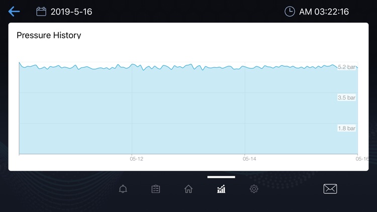 Injungtech Monitoring 2 screenshot-5