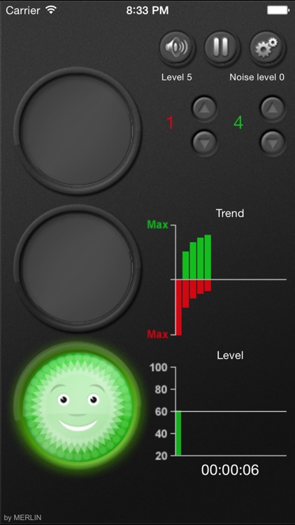 Traffic Lights Noise Detector