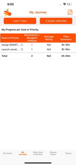 NeuroWork(圖9)-速報App