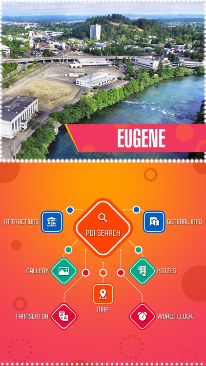 Eugene Travel Guide