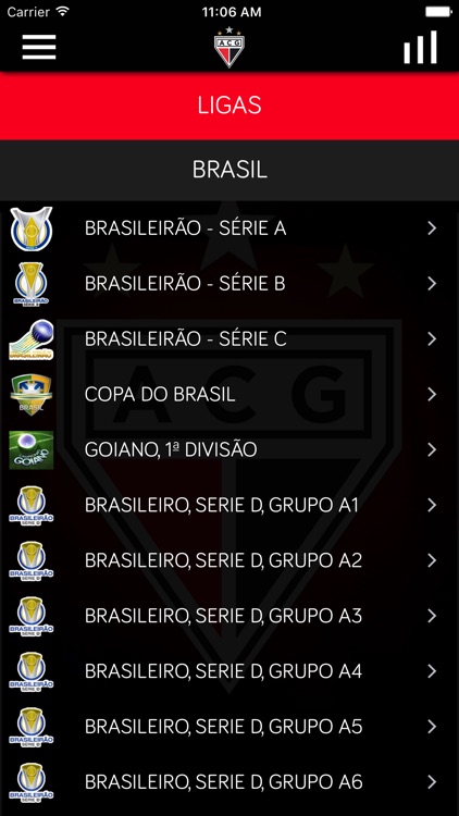 Atlético Clube Goianiense screenshot-3