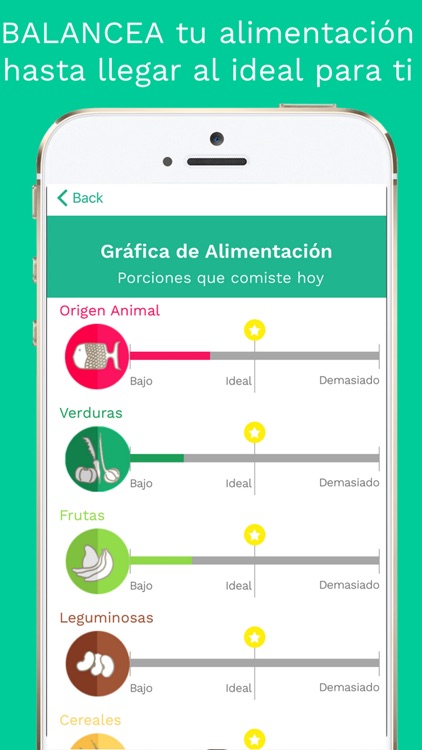 Dieta balanceada y nutricion
