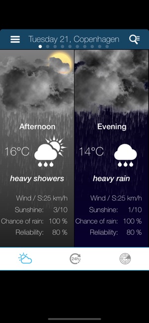 Weather for Denmark(圖2)-速報App