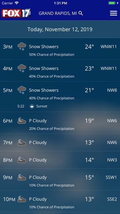 FOX 17 Weather – West Michigan