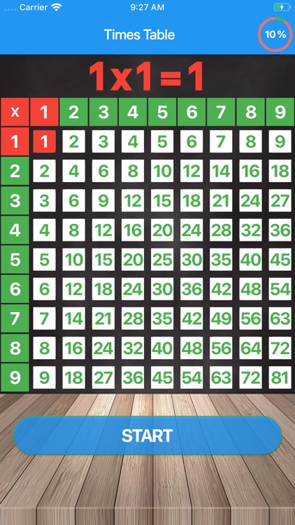 Learn Multiplication Table