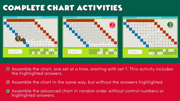 montessori-subtraction-charts-by-rantek-inc