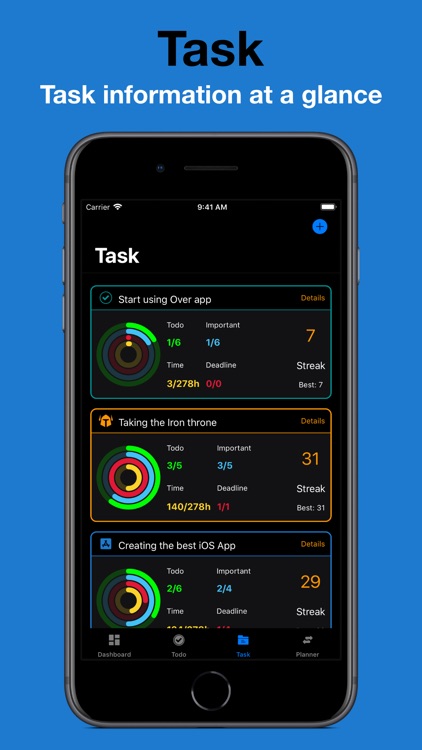 Over: Todo List & Task Manager