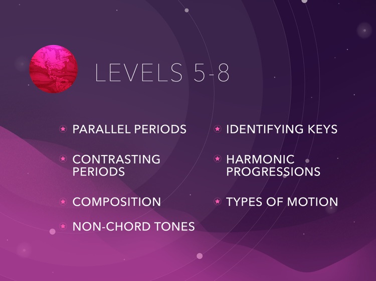 RCM Music Theory–Melody